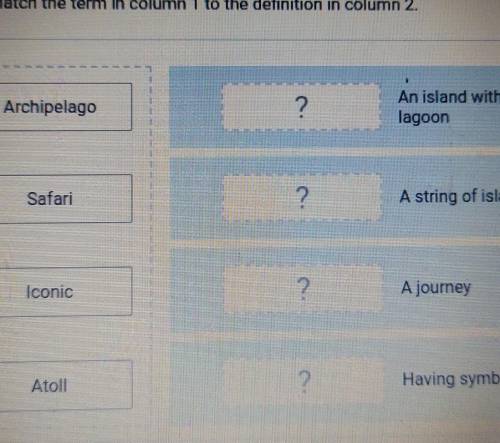 Match the term in column 1 to the definition in column 2. Archipelago ? An island with a central la