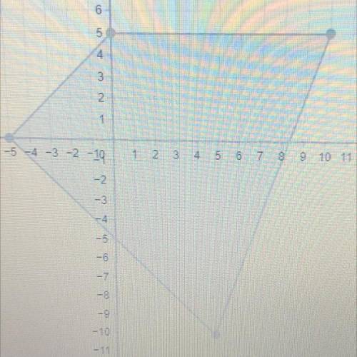 Use the Polygon tool to draw the image of the given quadrilateral under a dilation with a scale fac