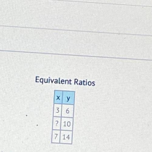 What number is missing from the table of equivalent ratios?

A. 2 
B. 5
C. 7
D. 13
