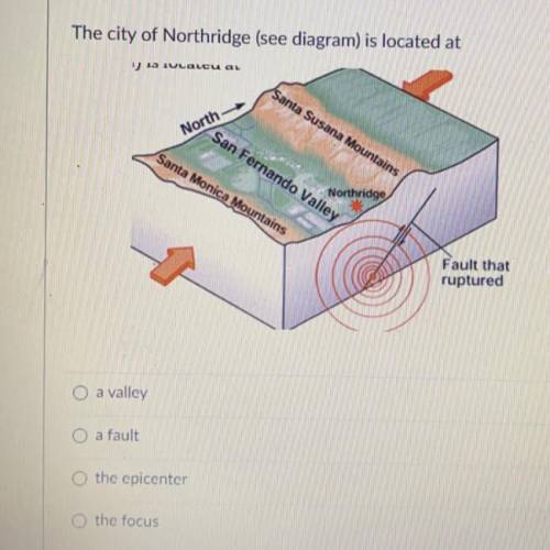The city of Northridge (see diagram) is located at?

1. a valley
2. a fault
3. the epicenter
4. th