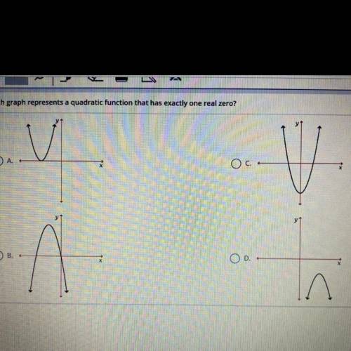 Which graph represents a quadratic function that has exactly one real zero?