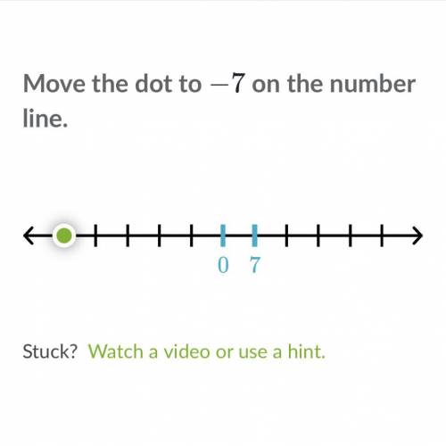 Move the dot to -7 on the number line