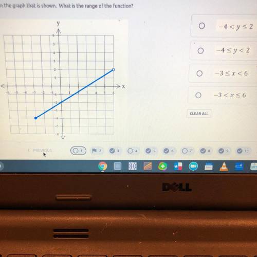 Given the graph that is shown. What is the range of the function??!
