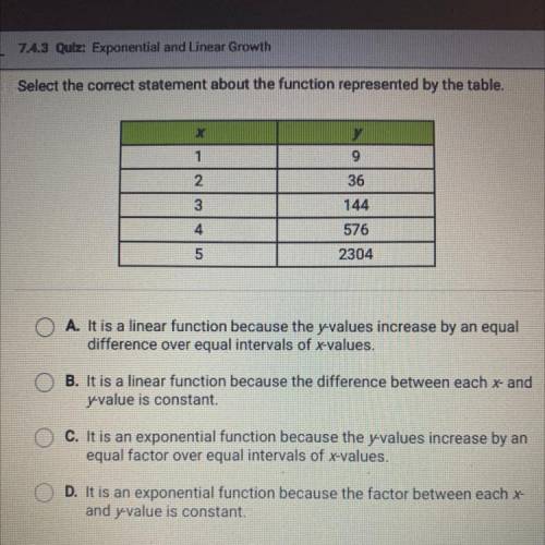 PLEASE HELP 30 POINTS !Select the correct statement about the function represented by the table.