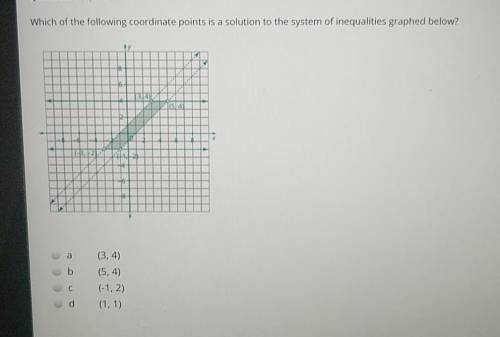 PLEASE HELP TEST

Which of the following coordinate points is a solution to the system of ineq
