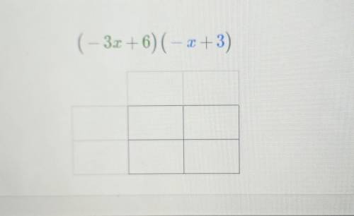 Use the box method to distribyte and simplify(-3x+6)(-x+3)