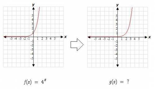 Which of the following is equal to g(x)? 
A. 4(x+2) 
B. 4x+2 
C. 4(x-2) 
D. 4x-2