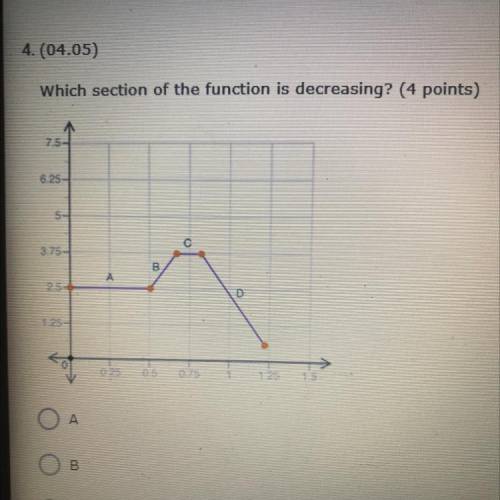 Which section of the function is decreasing? (4 points)

7.54
6.25-
5-
C
3.75
B
А
2.5
D
25-
0.75