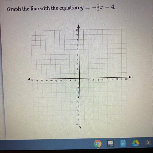 PLEASE HELP!!!
Graph the line with the equation.