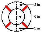 What is the area of the top of the water buoy as shown in the figure?

84.78 square in.
37.68 squa