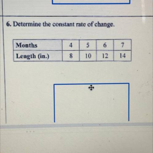 Determine the constant rate of change.
