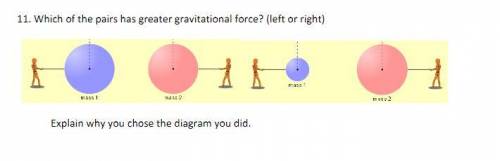 Which diagram has a greater gravitational force