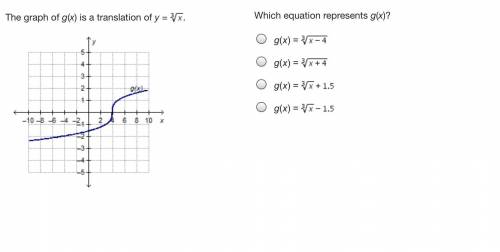 20 POINTS! PLEASE ANSWER CORRECTLY ty

The graph of g(x) is a translation of y = RootIndex 3 Start