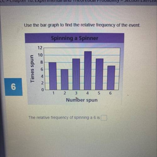 Use the bar graph to find the relative frequency of the event. The relative frequency of spinning a