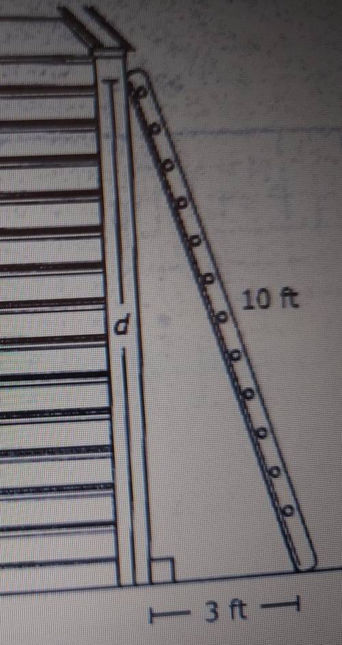 Gwendolyn placed a 10-foot ladder against the side of her house so that the base of the ladder was