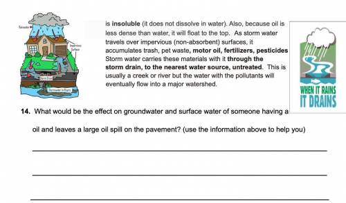 What would be the effect on groundwater and surface water of someone having a car that leaks

oil