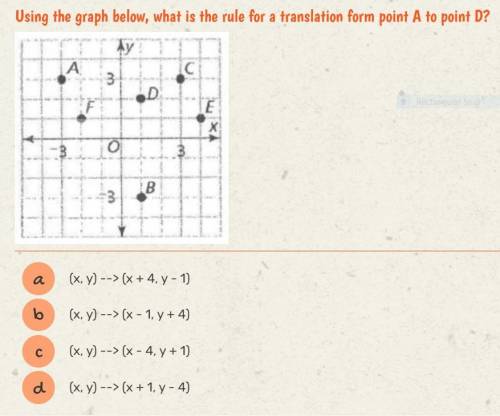 Pls help !! - Using the graph below, what is the rule for a translation form point A to point D?