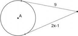 Determine the value of x. 1) x = 9 2) x = 4 3) x = 0.5 4) x = 5
