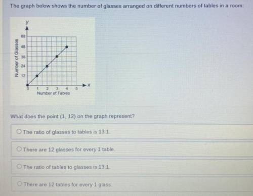 Whoever answers first, I will give Brainliest! :)