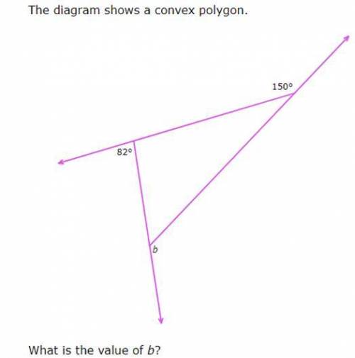 This diagram shows a Convex Polygon, what is the value of B?