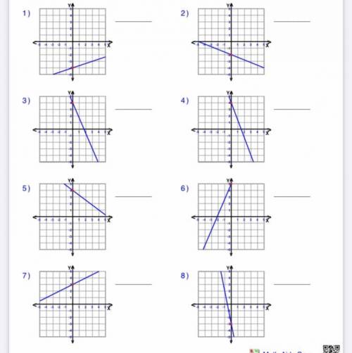 Help anyone know how to do this???? 1-8 pls
