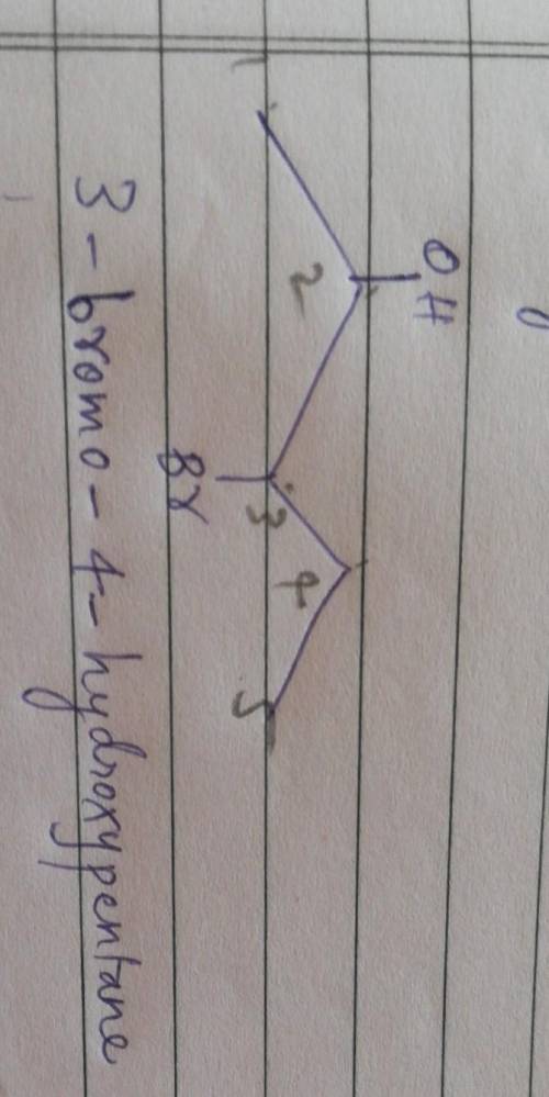 Is this structure named correctly??? Pls answer me fast guys!!