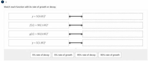 Match each function with its rate of growth or decay: