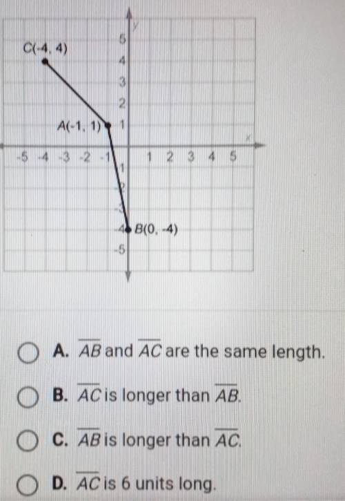 Which of the following statements about AB and AC is true?