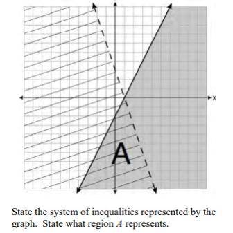 1. A represents the total area of the system of inequalities.

2. A represents the region of solut