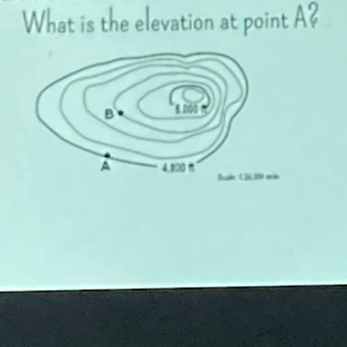 What is the elevation at point A?