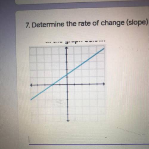 Determine the rate of change (slope) in the graph