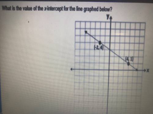 Please help me. i really don’t understand this