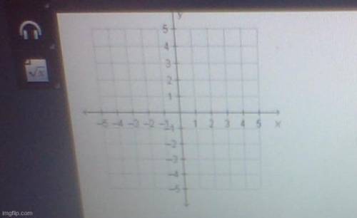 The point (-4, -2) is reflected across the x-axis.

What are it's new coordinates?
A.(4, 2)
B.(-4,