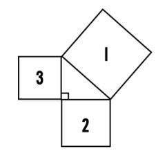 If the area of square 2 is 225 square units , and the perimeter of square 1 is 100 units, what is t