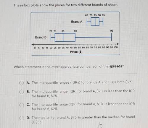 Which statement is the most appropriate comparison of the spreads? A. The interquartile ranges (10R