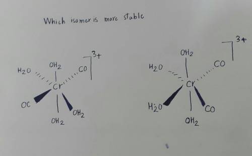 Which isomer is more stable 3 + 34 OM2 OH₂ H₂O Со H₂O co Gri cr OC OM2 M20 co OH2 OH₂