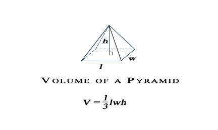 The equation above can be used to calculate the volume V, of a pyramid with a height h and base wit
