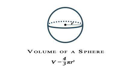 The equation above can be used to calculate the volume V, of a sphere with radius r.

If the volum