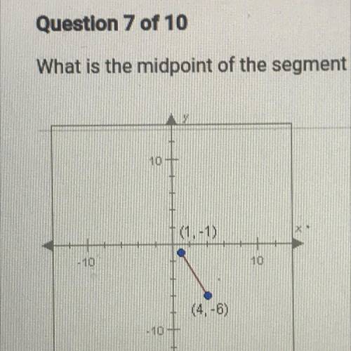 What is the midpoint of the segment shown below￼