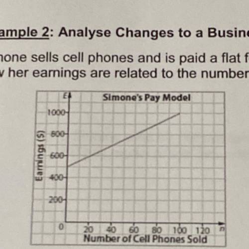 Simone sells cell phones and is paid a flat fee plus a commission. The graph shows

how her earnin
