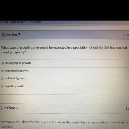 What type of growth curve would be expected in a population of rabbits that has reached

carrying