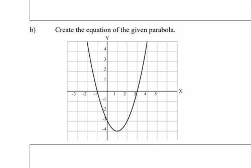 Can anyone help me create the equation of the given parabola . is it x^2-x-3?