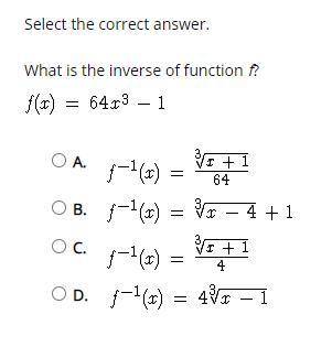 What is the inverse of function f?