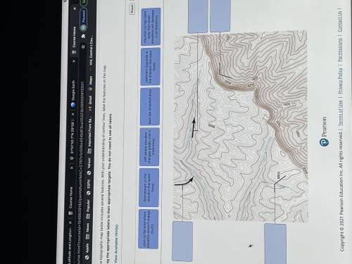 The topogrqphic map below includes several features. With your understanding of contour lines, labe