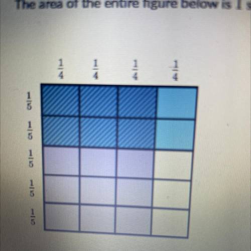 The area of the entire figure below is 1 square unit.
What is the area of the striped rectangle?