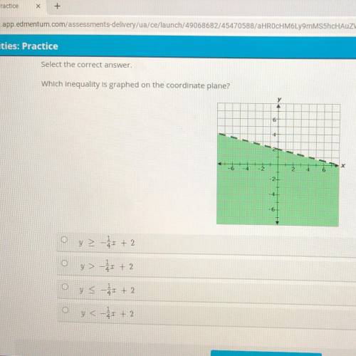 NEED HELP ASAP Select the correct answer.

Which Inequality is graphed on the coordinate plane?
Oy