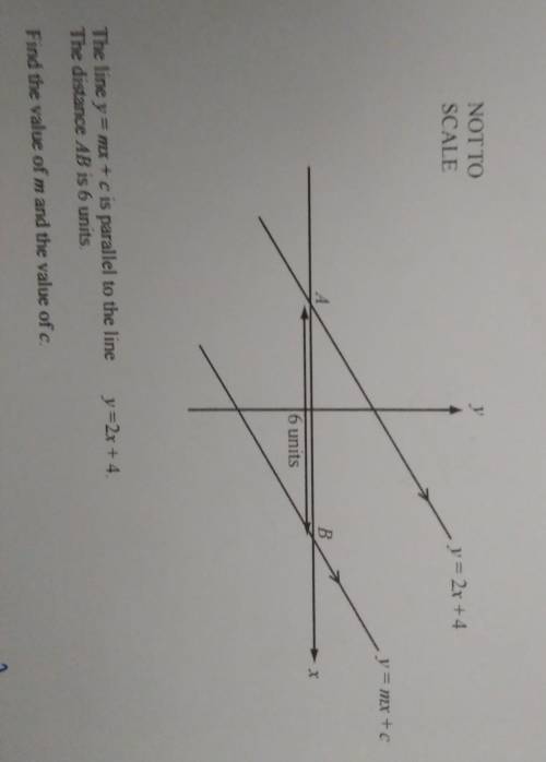 Can anyone solve this question for me?

Tommorrow is my test I really need to get goingI need some