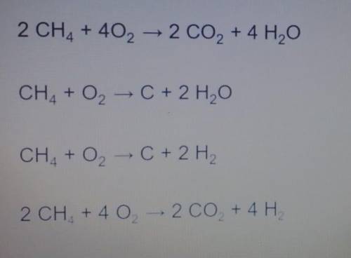Which of the equations show the incomplete combustion of methane?
