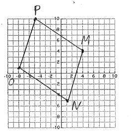 Find M'N'O'P' if quadrilateral MNOP is dilated using a scale factor of 2/3 and the center of dilati