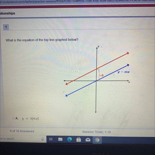 What is the equation of the top line graphed below?